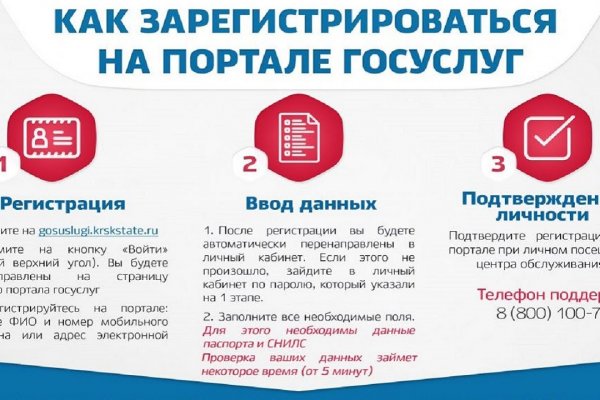 Кракен даркшоп