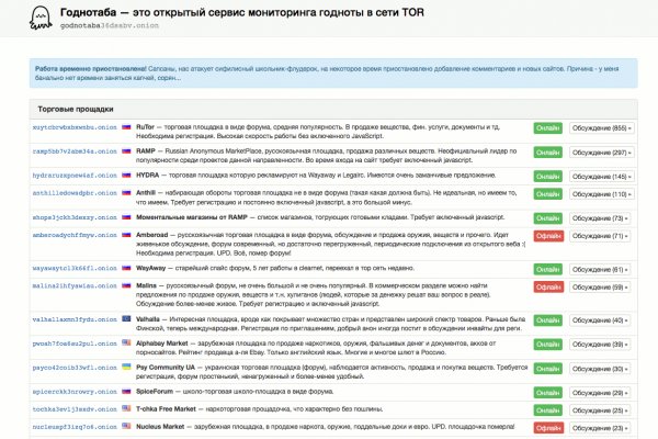 Кракен даркнет магазин