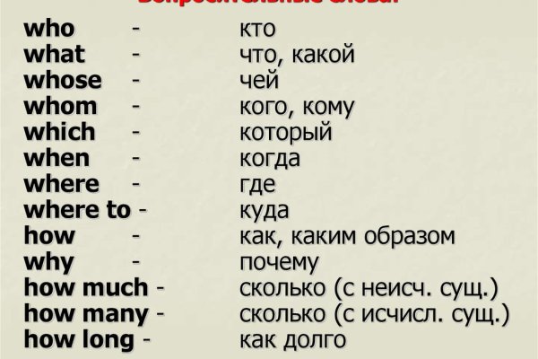 Аутентификатор кракен