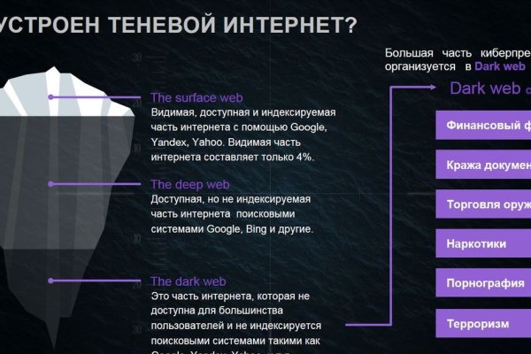Кракен маркет даркнет только через стор