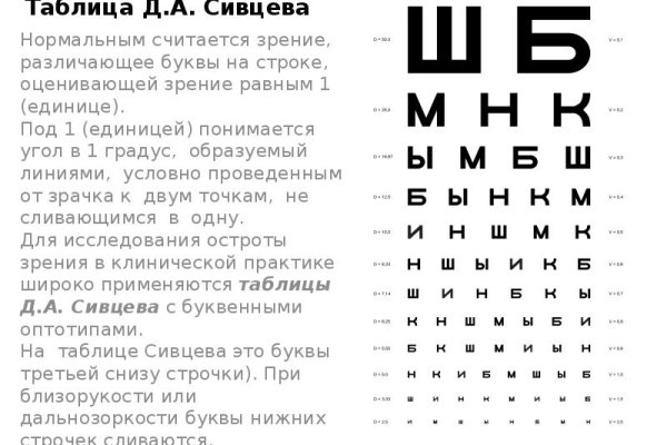Кракен наркота что это